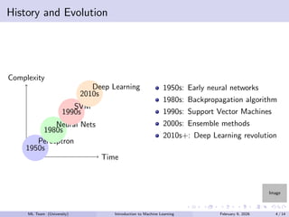 Image
History and Evolution
Time
Complexity
1950s
Perceptron
1980s
Neural Nets
1990s
SVM
2010s
Deep Learning 1950s: Early neural networks
1980s: Backpropagation algorithm
1990s: Support Vector Machines
2000s: Ensemble methods
2010s+: Deep Learning revolution
ML Team (University) Introduction to Machine Learning February 9, 2026 4 / 14
 