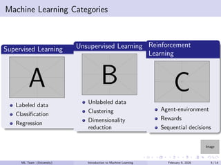Image
Machine Learning Categories
Supervised Learning
A
Labeled data
Classification
Regression
Unsupervised Learning
B
Unlabeled data
Clustering
Dimensionality
reduction
Reinforcement
Learning
C
Agent-environment
Rewards
Sequential decisions
ML Team (University) Introduction to Machine Learning February 9, 2026 5 / 14
 