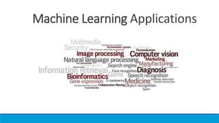 Machine Learning Applications
 