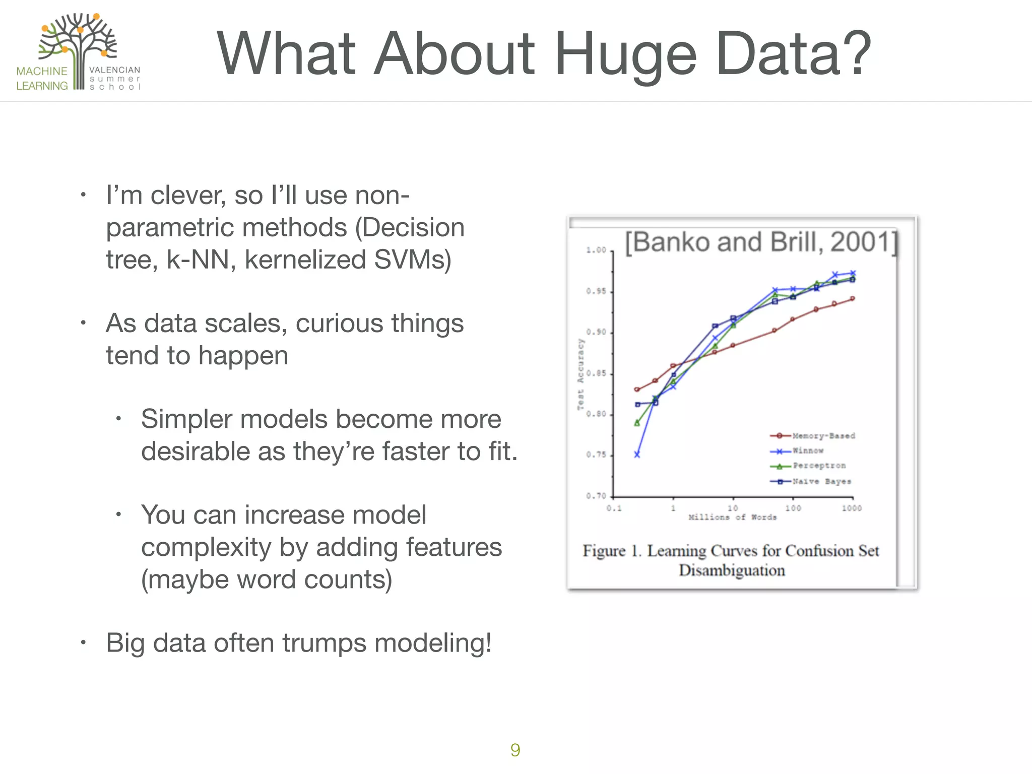 What About Huge Data?
• I’m clever, so I’ll use non-
parametric methods (Decision
tree, k-NN, kernelized SVMs)

• As data scales, curious things
tend to happen

• Simpler models become more
desirable as they’re faster to ﬁt.

• You can increase model
complexity by adding features
(maybe word counts)

• Big data often trumps modeling!
9
 