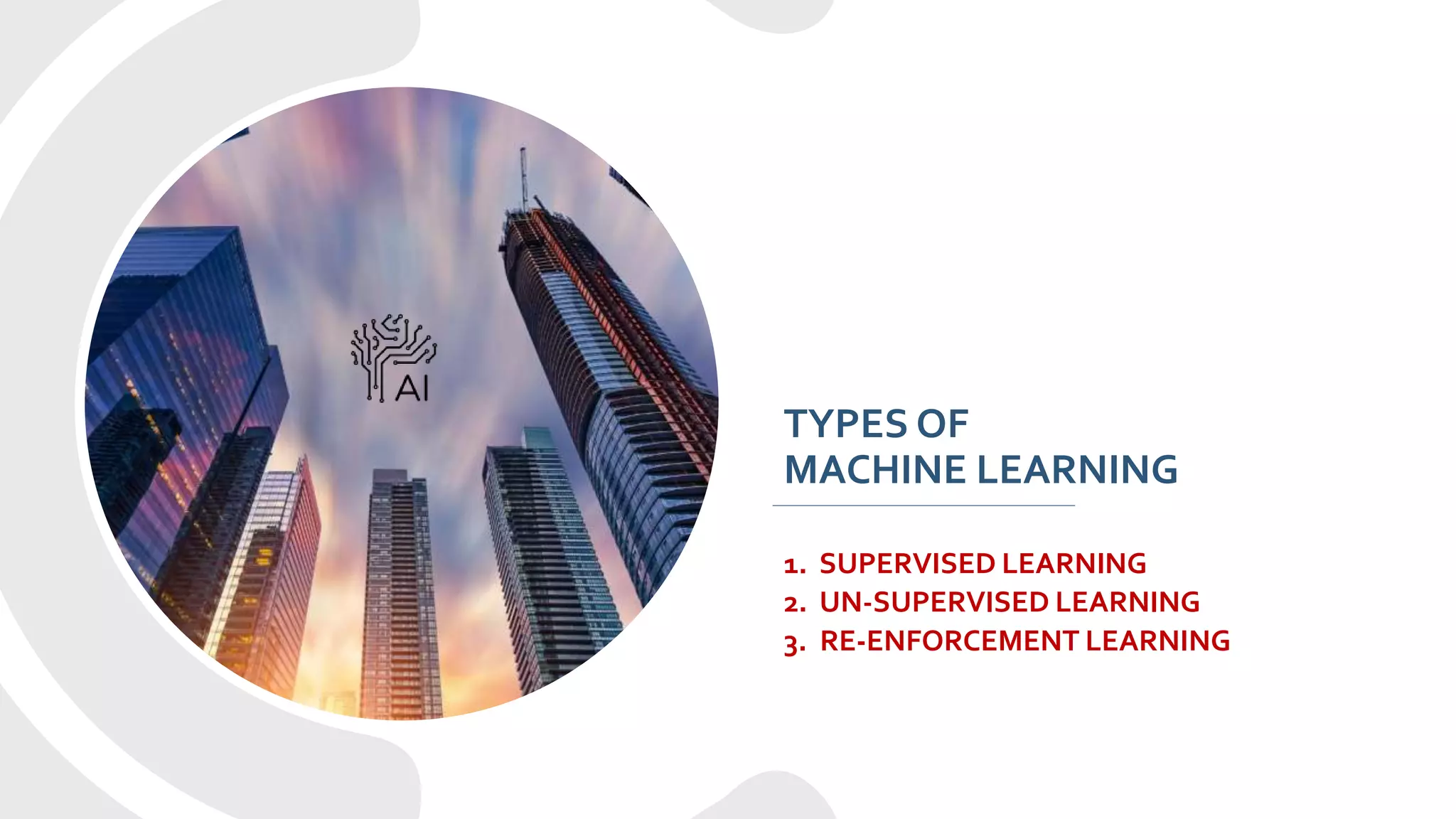 TYPES OF
MACHINE LEARNING
1. SUPERVISED LEARNING
2. UN-SUPERVISED LEARNING
3. RE-ENFORCEMENT LEARNING
 