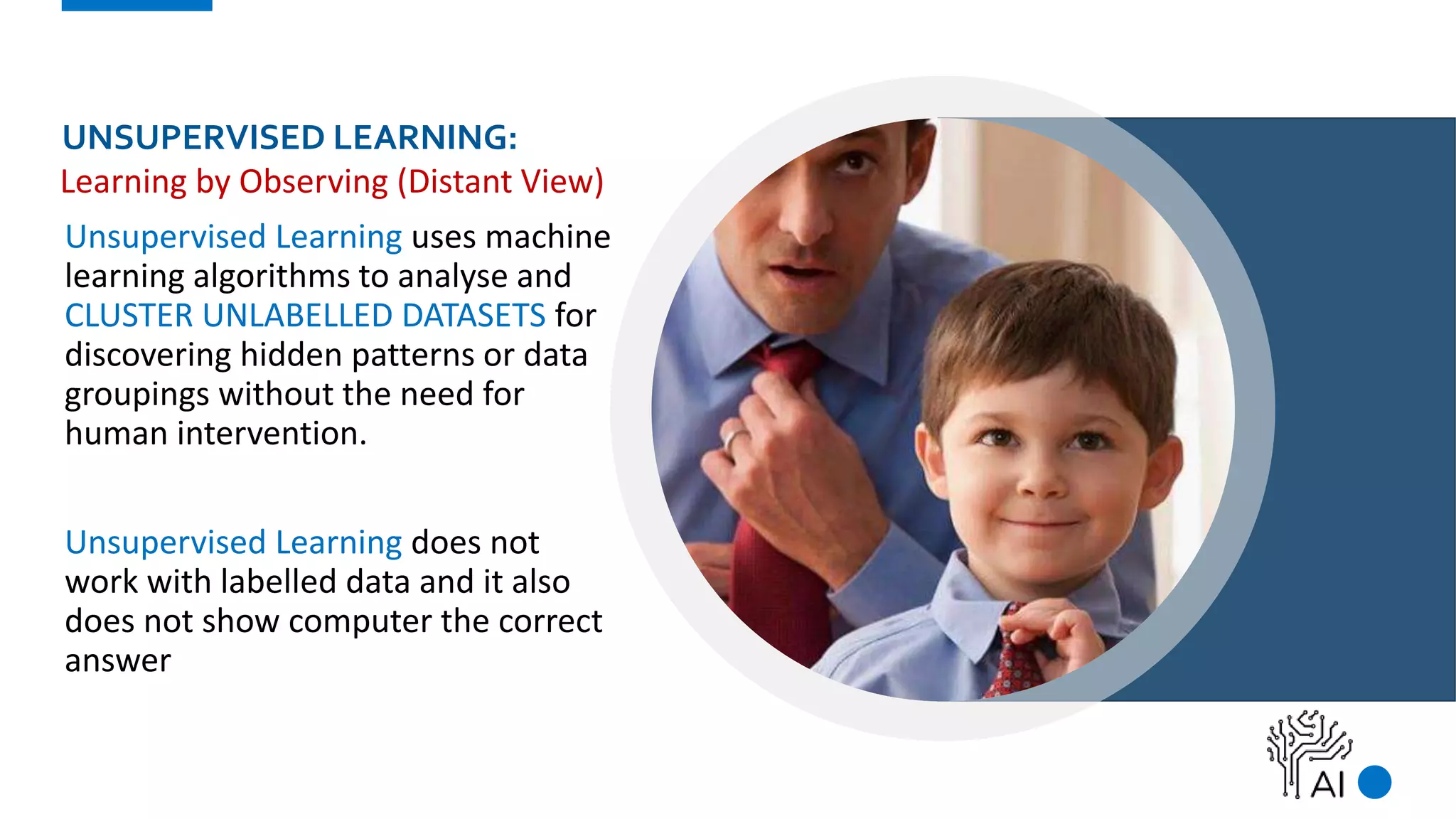 UNSUPERVISED LEARNING:
Unsupervised Learning uses machine
learning algorithms to analyse and
CLUSTER UNLABELLED DATASETS for
discovering hidden patterns or data
groupings without the need for
human intervention.
Unsupervised Learning does not
work with labelled data and it also
does not show computer the correct
answer
Learning by Observing (Distant View)
 