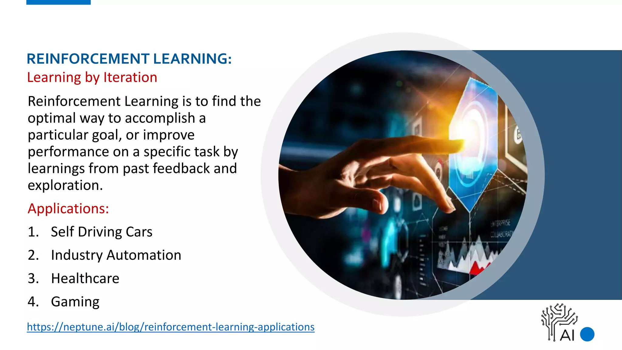 REINFORCEMENT LEARNING:
Reinforcement Learning is to find the
optimal way to accomplish a
particular goal, or improve
performance on a specific task by
learnings from past feedback and
exploration.
Applications:
1. Self Driving Cars
2. Industry Automation
3. Healthcare
4. Gaming
https://neptune.ai/blog/reinforcement-learning-applications
Learning by Iteration
 