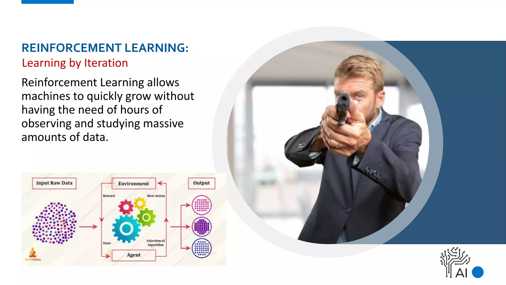 REINFORCEMENT LEARNING:
Reinforcement Learning allows
machines to quickly grow without
having the need of hours of
observing and studying massive
amounts of data.
Learning by Iteration
 