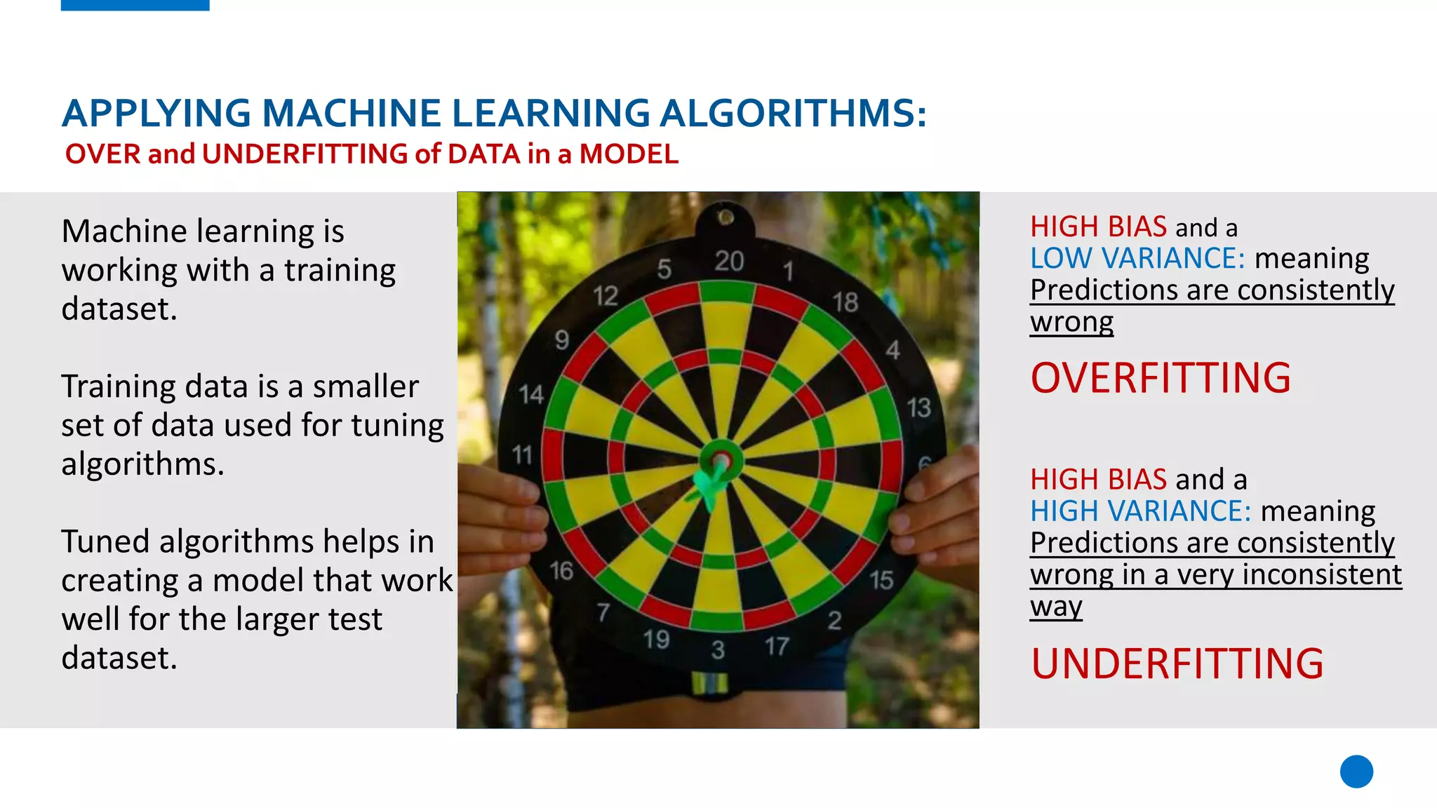 APPLYING MACHINE LEARNING ALGORITHMS:
Machine learning is
working with a training
dataset.
Training data is a smaller
set of data used for tuning
algorithms.
Tuned algorithms helps in
creating a model that work
well for the larger test
dataset.
OVER and UNDERFITTING of DATA in a MODEL
HIGH BIAS and a
LOW VARIANCE: meaning
Predictions are consistently
wrong
HIGH BIAS and a
HIGH VARIANCE: meaning
Predictions are consistently
wrong in a very inconsistent
way
OVERFITTING
UNDERFITTING
 