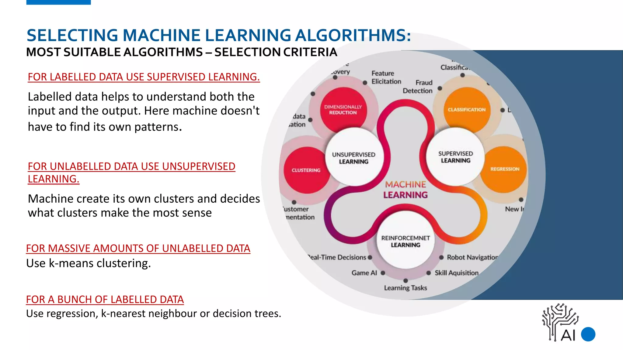 SELECTING MACHINE LEARNING ALGORITHMS:
MOST SUITABLE ALGORITHMS – SELECTION CRITERIA
FOR LABELLED DATA USE SUPERVISED LEARNING.
Labelled data helps to understand both the
input and the output. Here machine doesn't
have to find its own patterns.
FOR UNLABELLED DATA USE UNSUPERVISED
LEARNING.
Machine create its own clusters and decides
what clusters make the most sense
FOR MASSIVE AMOUNTS OF UNLABELLED DATA
Use k-means clustering.
FOR A BUNCH OF LABELLED DATA
Use regression, k-nearest neighbour or decision trees.
 