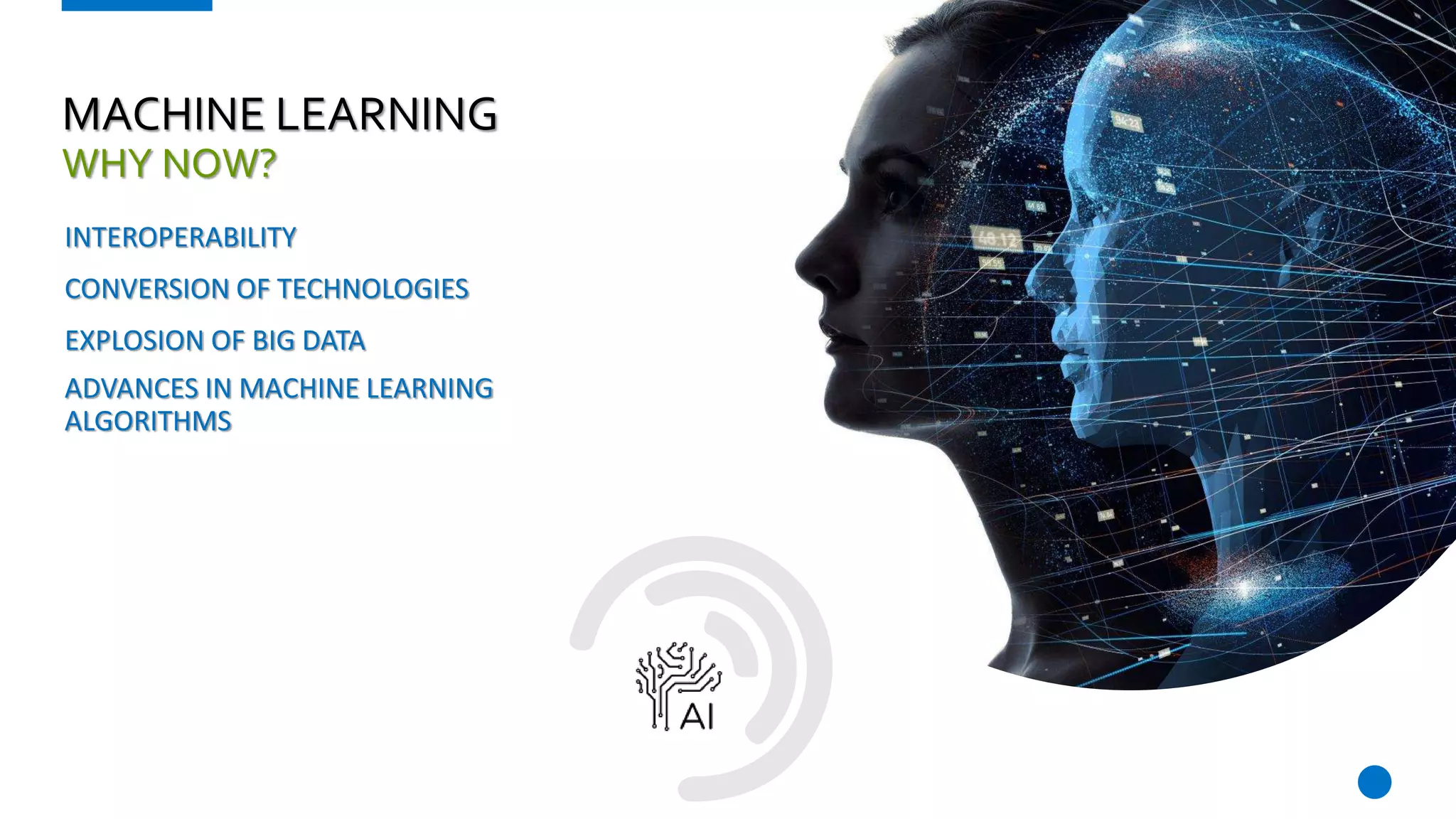 MACHINE LEARNING
WHY NOW?
INTEROPERABILITY
CONVERSION OF TECHNOLOGIES
EXPLOSION OF BIG DATA
ADVANCES IN MACHINE LEARNING
ALGORITHMS
 