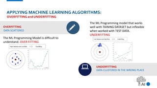 Machine Learning (Towards Data Science) | PDF