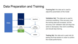 Data Preparation and Training
Training Set: this data set is used to
adjust the parameters of the model
Validation Set: This data set is used to
minimize overfitting. If the accuracy over
the training data set increases, but the
accuracy over validation data set stays the
same or decreases, then we're overfitting
and should stop training.
Testing Set: this data set is used only for
testing the final solution in order to confirm
the model performance.
 
