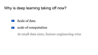 Why is deep learning taking off now?
Scale of data
scale of computation
At small data sizes, feature engineering wins
1
2
 