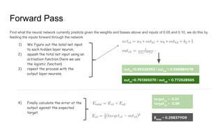 Forward Pass
Find what the neural network currently predicts given the weights and biases above and inputs of 0.05 and 0.10, we do this by
feeding the inputs forward through the network
1) We figure out the total net input
to each hidden layer neuron,
2) squash the total net input using an
activation function (here we use
the logistic function)
3) repeat the process with the
output layer neurons.
4) Finally calculate the error at the
output against the expected
target
 