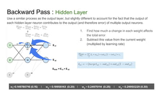 Backward Pass : Hidden Layer
1. Find how much a change in each weight affects
the total error
2. Subtract this value from the current weight
(multiplied by learning rate)
Use a similar process as the output layer, but slightly different to account for the fact that the output of
each hidden layer neuron contributes to the output (and therefore error) of multiple output neurons.
 