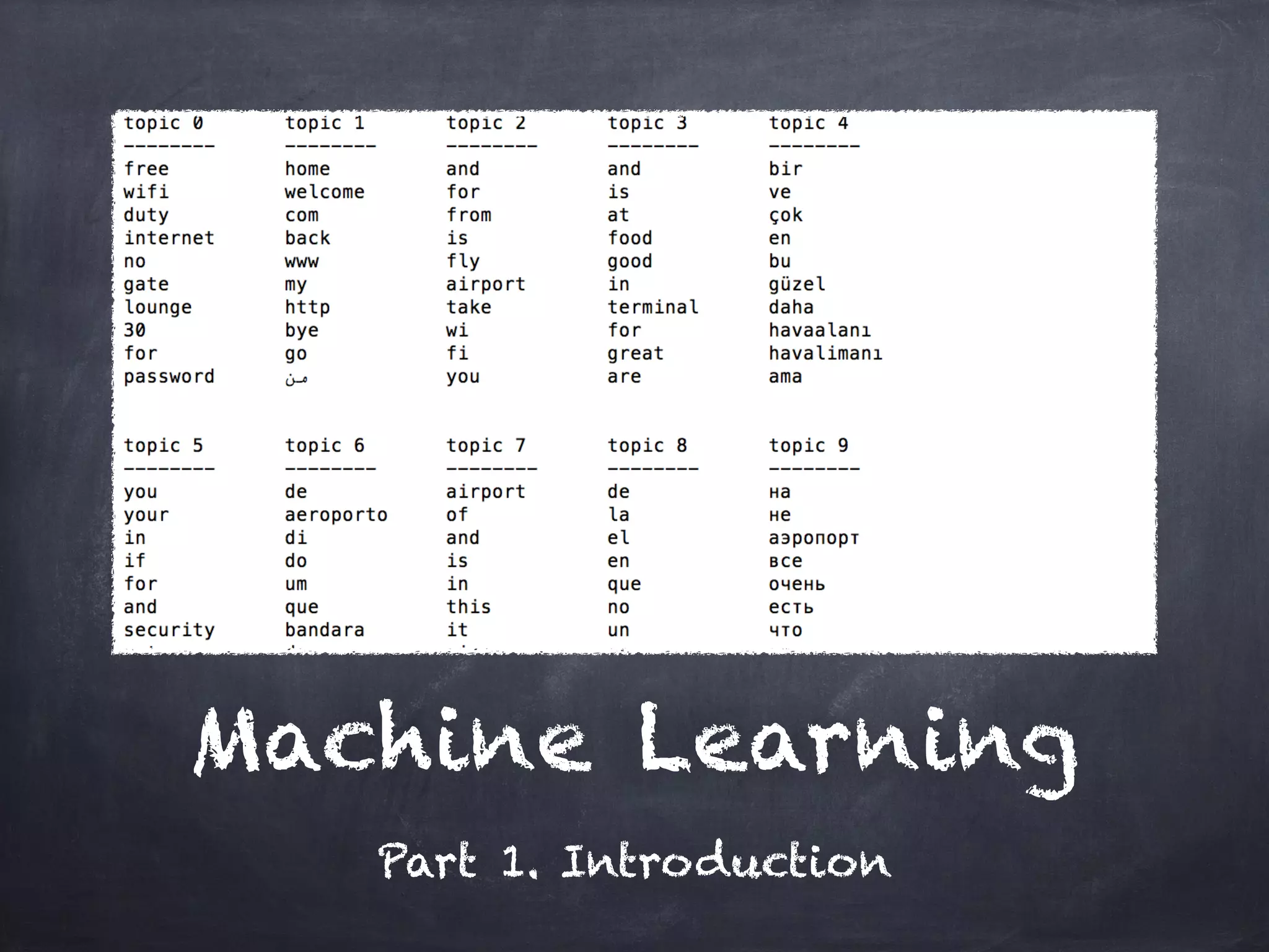 Machine Learning
Part 1. Introduction
 