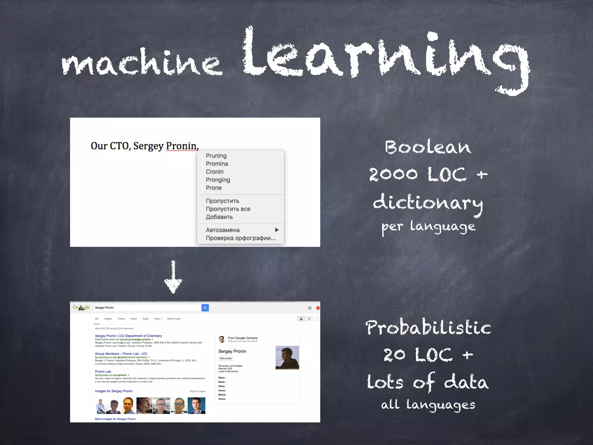 Boolean
2000 LOC +
dictionary
per language
Probabilistic
20 LOC +
lots of data
all languages
machine learning
 