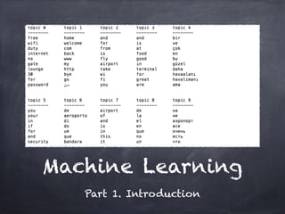 Machine Learning
Part 1. Introduction
 