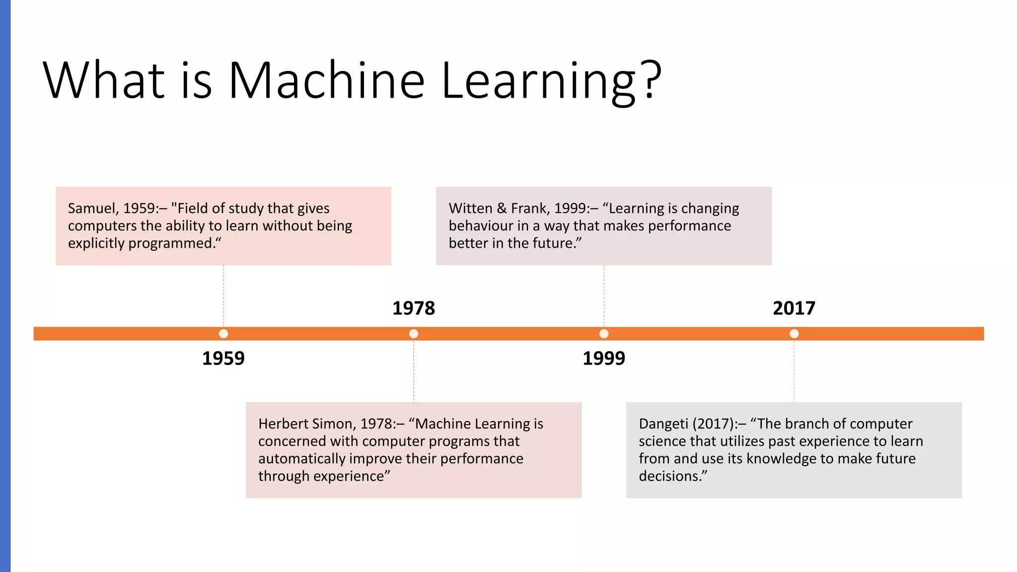 Machine learning --Introduction.pptx
