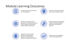 Machine learning --Introduction.pptx