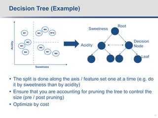  The split is done along the axis / feature set one at a time (e.g. do
it by sweetness than by acidity)
 Ensure that you are accounting for pruning the tree to control the
size (pre / post pruning)
 Optimize by cost
Decision Tree (Example)
16
Root
Decision
Node
Leaf
Sweetness
Acidity
W3
W2
W1
W4
W9
W5 W10
W7
W6
W8
Sweetness
Acidity
 