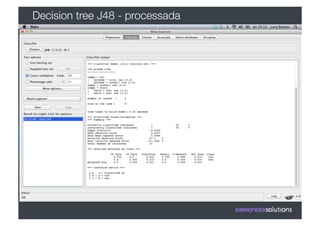 Decision tree J48 - processada
 