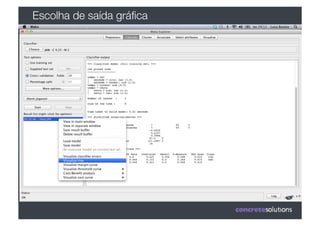 Escolha de saída gráﬁca
 
