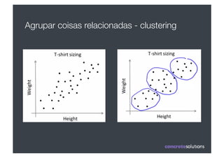 Agrupar coisas relacionadas - clustering
 
