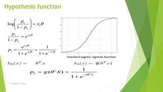 Hypothesis function
Dr. Marwa M. Emam 25
 
