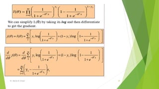 Dr. Marwa M. Emam 28
 