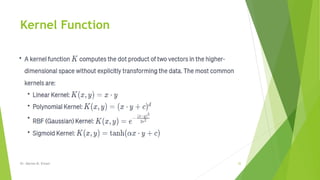 Kernel Function
Dr. Marwa M. Emam 32
 