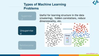 Machine Learning - Lecture1.pptx.pdf