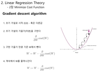 Machine learning linearregression | PPTX