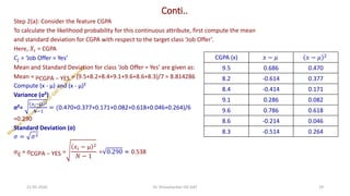 Machine Learning-Module-4-ISE23602-GAT-- | PDF