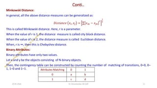 Machine Learning-ISE23602_Module-5-GAT-- | PDF