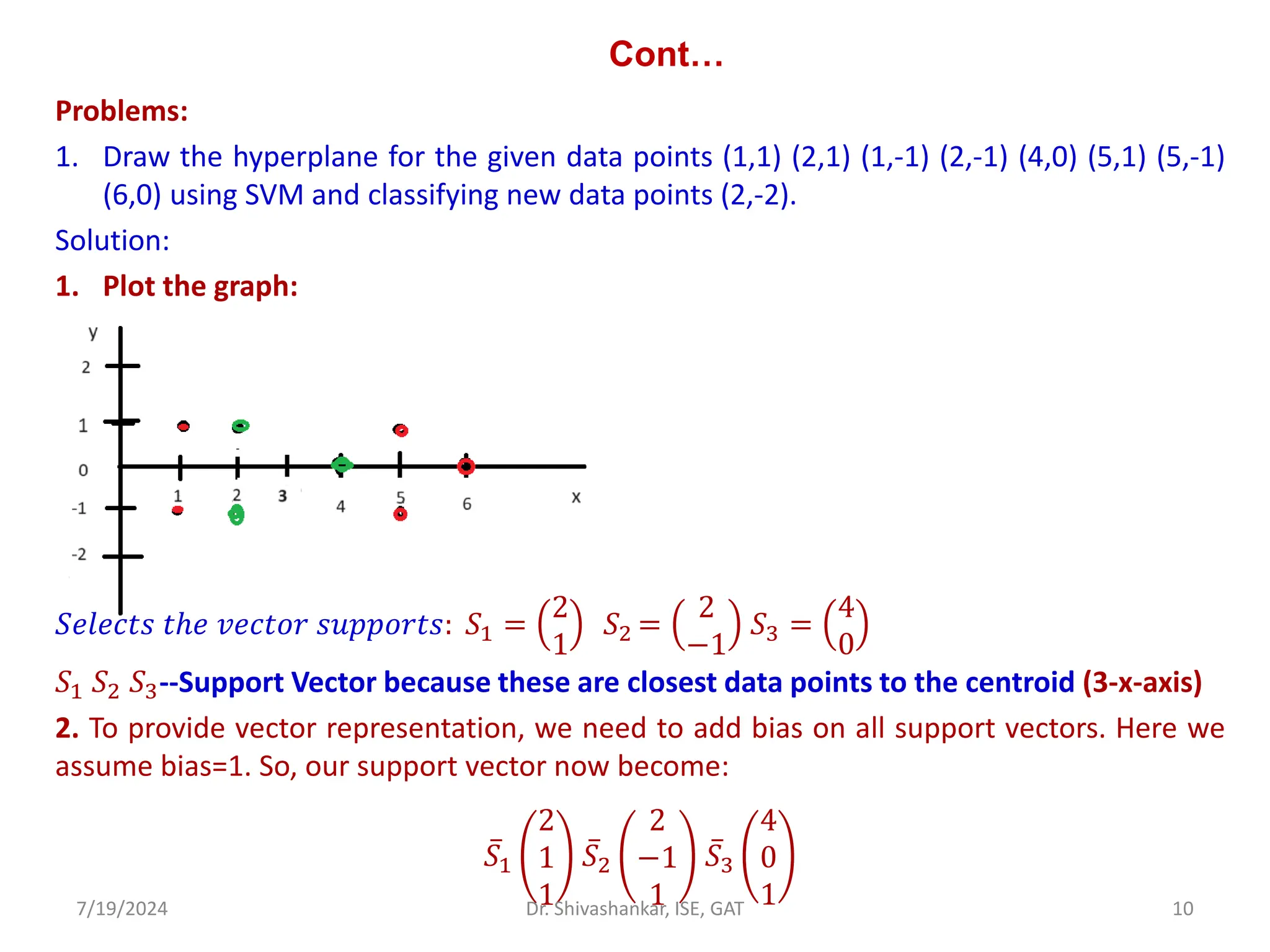 Cont…
Problems:
1. Draw the hyperplane for the given data points (1,1) (2,1) (1,-1) (2,-1) (4,0) (5,1) (5,-1)
(6,0) using SVM and classifying new data points (2,-2).
Solution:
1. Plot the graph:
𝑆𝑒𝑙𝑒𝑐𝑡𝑠 𝑡ℎ𝑒 𝑣𝑒𝑐𝑡𝑜𝑟 𝑠𝑢𝑝𝑝𝑜𝑟𝑡𝑠: 𝑆1 =
2
1
𝑆2 =
2
−1
𝑆3 =
4
0
𝑆1 𝑆2 𝑆3--Support Vector because these are closest data points to the centroid (3-x-axis)
2. To provide vector representation, we need to add bias on all support vectors. Here we
assume bias=1. So, our support vector now become:
ҧ
𝑆1
2
1
1
ҧ
𝑆2
2
−1
1
ҧ
𝑆3
4
0
1
7/19/2024 10
Dr. Shivashankar, ISE, GAT
 