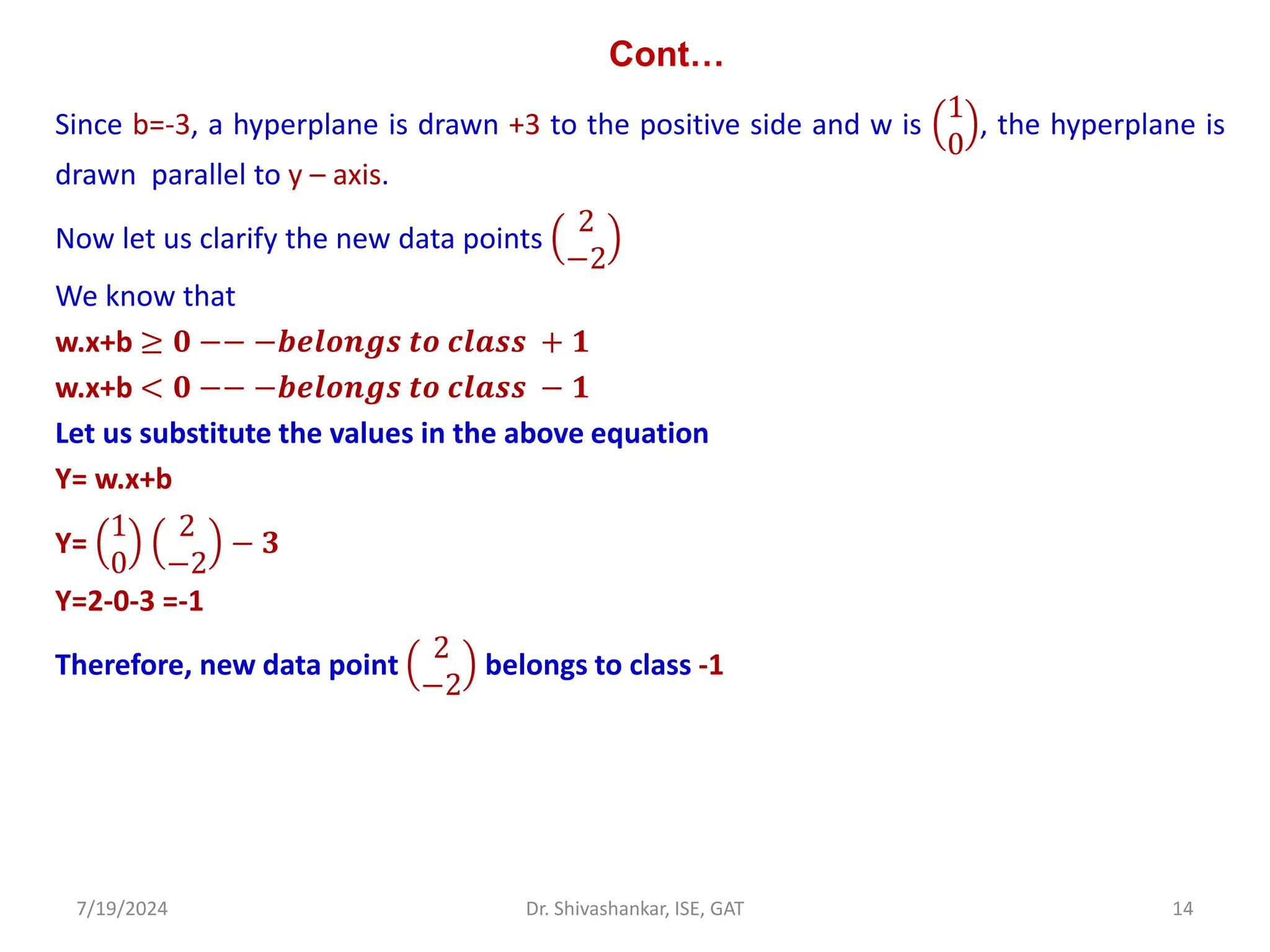 Cont…
Since b=-3, a hyperplane is drawn +3 to the positive side and w is
1
0
, the hyperplane is
drawn parallel to y – axis.
Now let us clarify the new data points
2
−2
We know that
w.x+b ≥ 𝟎 −− −𝒃𝒆𝒍𝒐𝒏𝒈𝒔 𝒕𝒐 𝒄𝒍𝒂𝒔𝒔 + 𝟏
w.x+b < 𝟎 −− −𝒃𝒆𝒍𝒐𝒏𝒈𝒔 𝒕𝒐 𝒄𝒍𝒂𝒔𝒔 − 𝟏
Let us substitute the values in the above equation
Y= w.x+b
Y=
1
0
2
−2
− 𝟑
Y=2-0-3 =-1
Therefore, new data point
2
−2
belongs to class -1
7/19/2024 14
Dr. Shivashankar, ISE, GAT
 