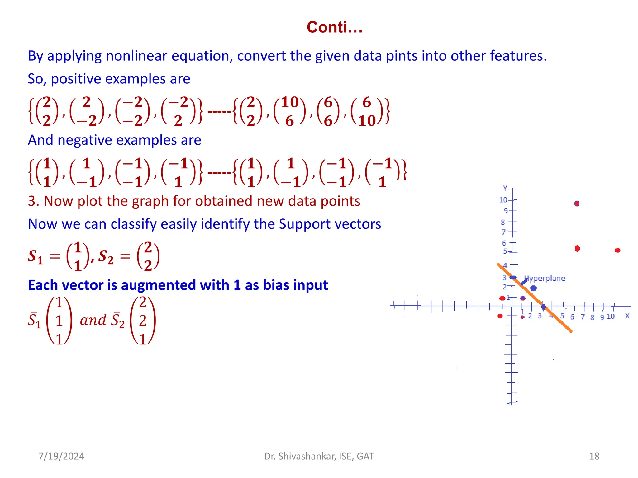 Conti…
By applying nonlinear equation, convert the given data pints into other features.
So, positive examples are
𝟐
𝟐
,
𝟐
−𝟐
,
−𝟐
−𝟐
,
−𝟐
𝟐
-----
𝟐
𝟐
,
𝟏𝟎
𝟔
,
𝟔
𝟔
,
𝟔
𝟏𝟎
And negative examples are
𝟏
𝟏
,
𝟏
−𝟏
,
−𝟏
−𝟏
,
−𝟏
𝟏
-----
𝟏
𝟏
,
𝟏
−𝟏
,
−𝟏
−𝟏
,
−𝟏
𝟏
3. Now plot the graph for obtained new data points
Now we can classify easily identify the Support vectors
𝑺𝟏 =
𝟏
𝟏
, 𝑺𝟐 =
𝟐
𝟐
Each vector is augmented with 1 as bias input
ҧ
𝑆1
1
1
1
𝑎𝑛𝑑 ҧ
𝑆2
2
2
1
7/19/2024 18
Dr. Shivashankar, ISE, GAT
 