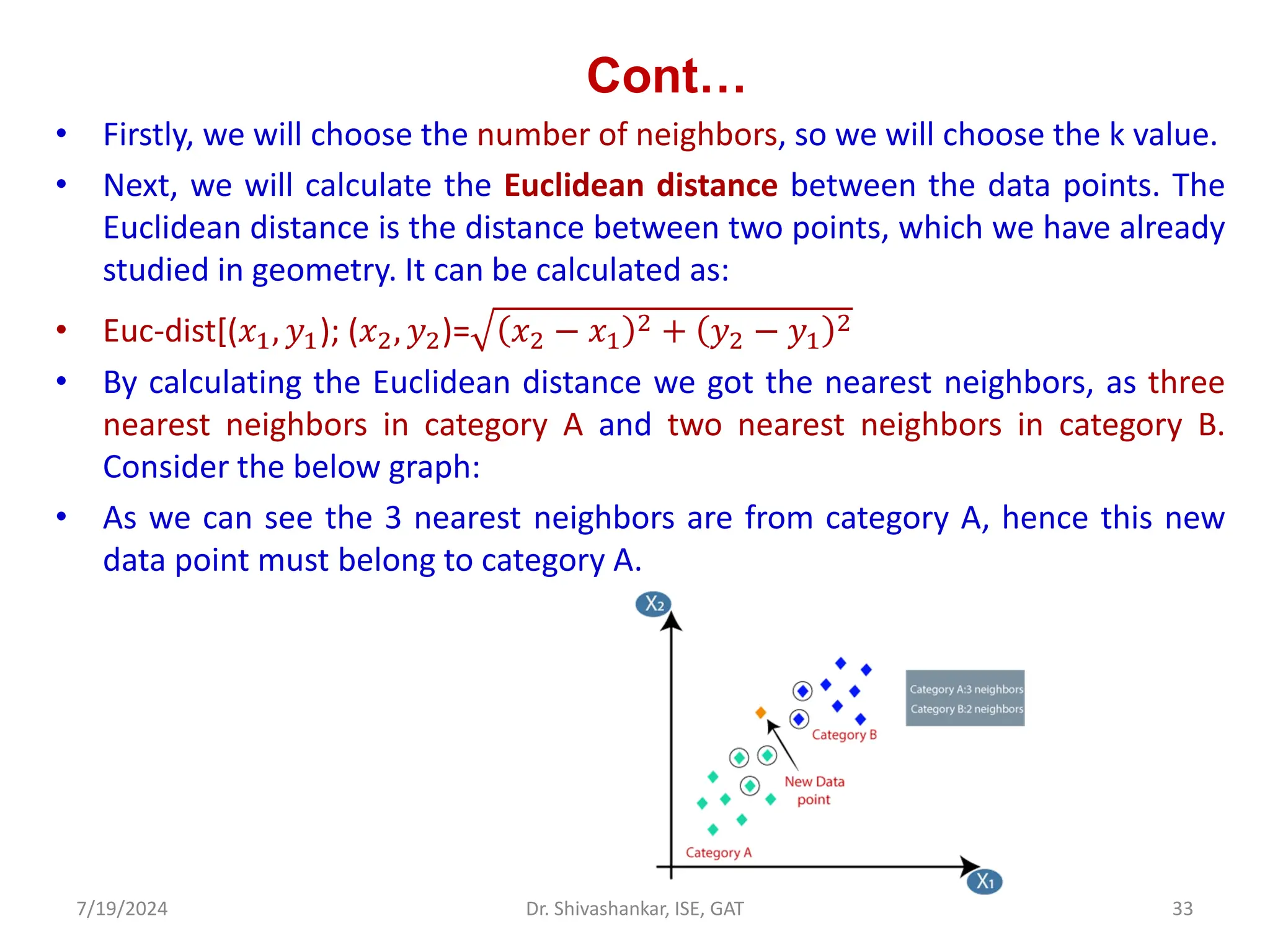 Cont…
• Firstly, we will choose the number of neighbors, so we will choose the k value.
• Next, we will calculate the Euclidean distance between the data points. The
Euclidean distance is the distance between two points, which we have already
studied in geometry. It can be calculated as:
• Euc-dist[(𝑥1, 𝑦1); (𝑥2, 𝑦2)= 𝑥2 − 𝑥1
2 + 𝑦2 − 𝑦1
2
• By calculating the Euclidean distance we got the nearest neighbors, as three
nearest neighbors in category A and two nearest neighbors in category B.
Consider the below graph:
• As we can see the 3 nearest neighbors are from category A, hence this new
data point must belong to category A.
7/19/2024 33
Dr. Shivashankar, ISE, GAT
 