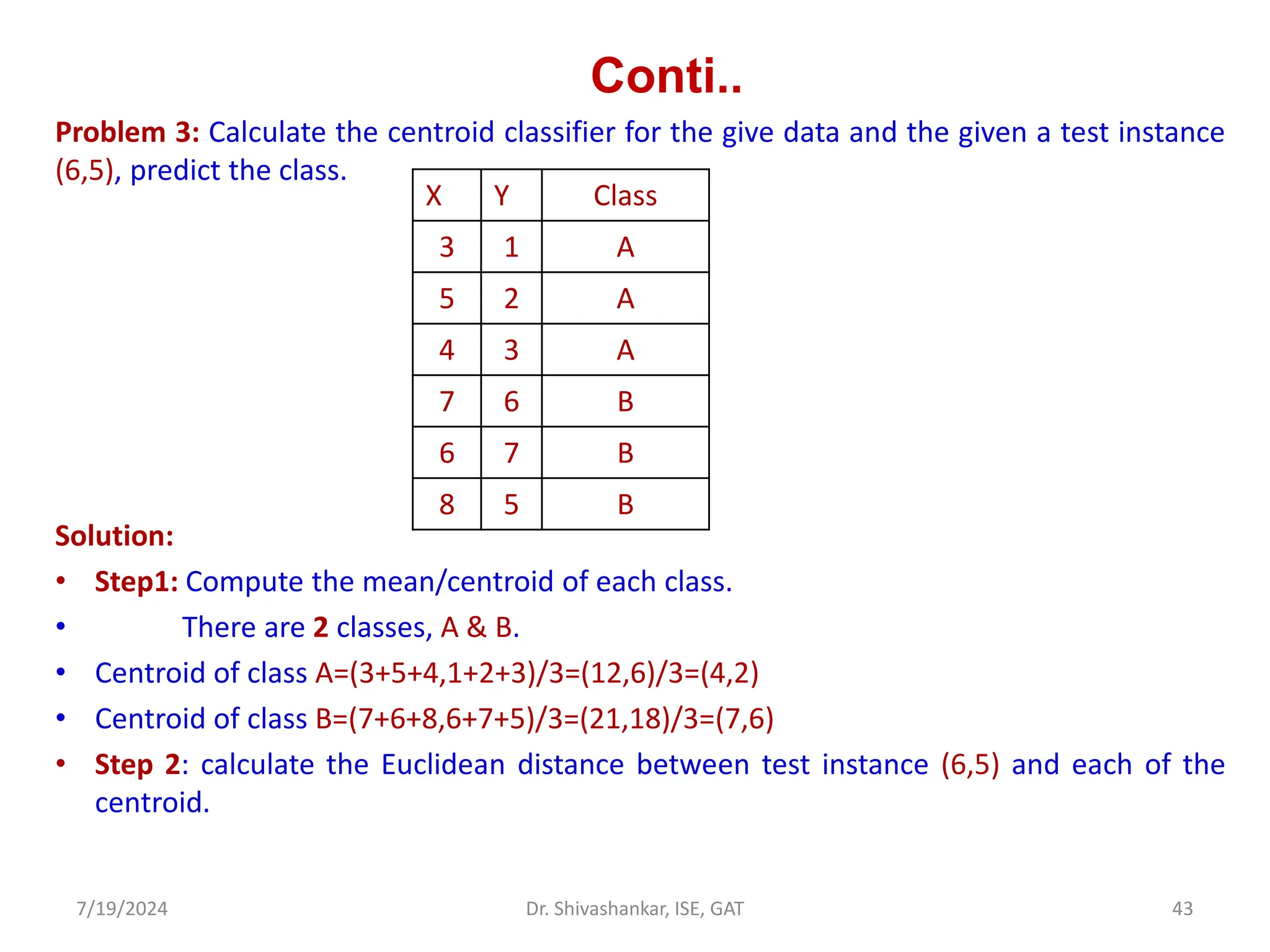 Conti..
Problem 3: Calculate the centroid classifier for the give data and the given a test instance
(6,5), predict the class.
Solution:
• Step1: Compute the mean/centroid of each class.
• There are 2 classes, A & B.
• Centroid of class A=(3+5+4,1+2+3)/3=(12,6)/3=(4,2)
• Centroid of class B=(7+6+8,6+7+5)/3=(21,18)/3=(7,6)
• Step 2: calculate the Euclidean distance between test instance (6,5) and each of the
centroid.
7/19/2024 43
Dr. Shivashankar, ISE, GAT
X Y Class
3 1 A
5 2 A
4 3 A
7 6 B
6 7 B
8 5 B
 