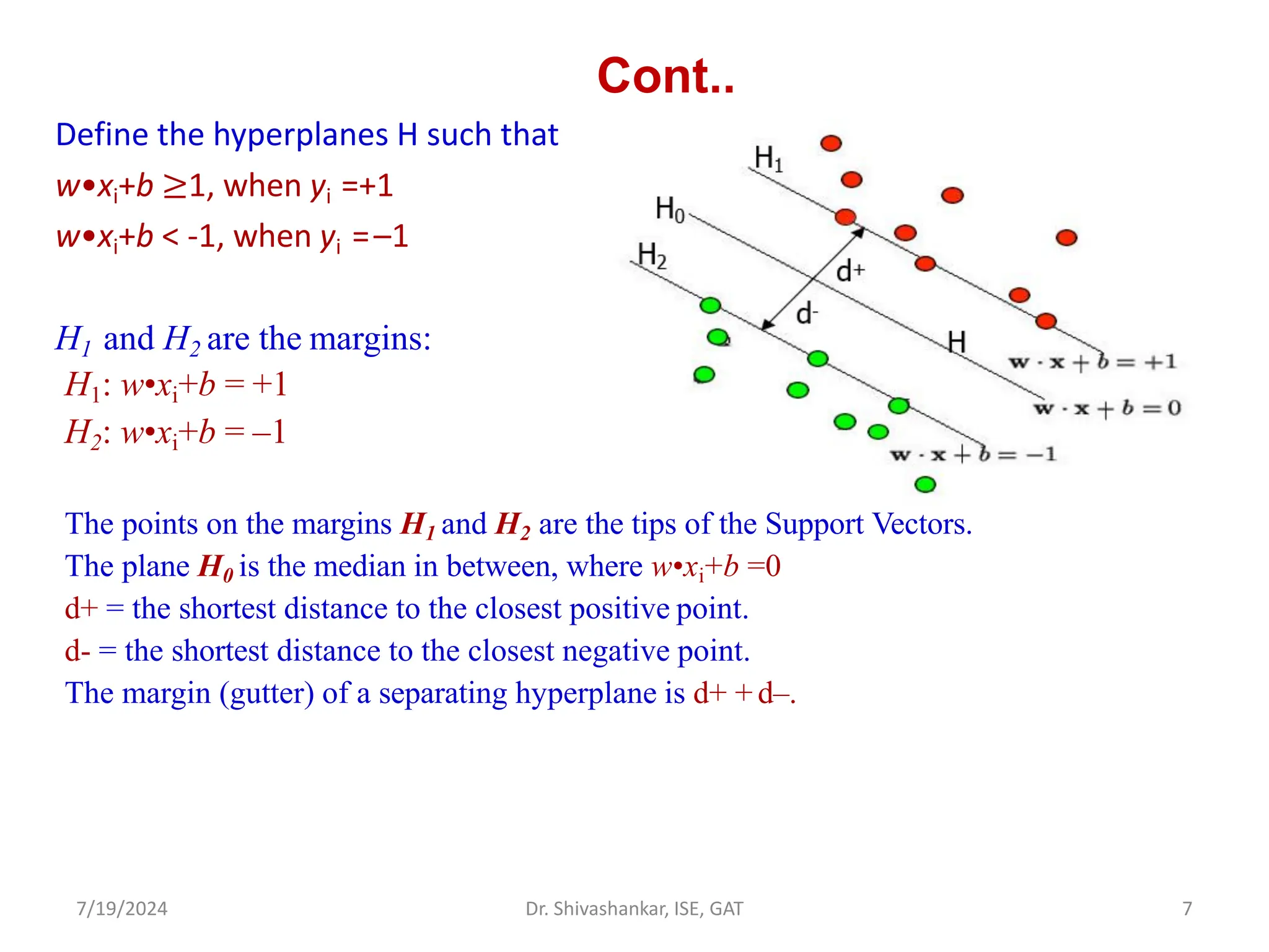 Cont..
Define the hyperplanes H such that
w•xi+b ≥1, when yi =+1
w•xi+b < -1, when yi =–1
H1 and H2 are the margins:
H1: w•xi+b = +1
H2: w•xi+b = –1
The points on the margins H1 and H2 are the tips of the Support Vectors.
The plane H0 is the median in between, where w•xi+b =0
d+ = the shortest distance to the closest positive point.
d- = the shortest distance to the closest negative point.
The margin (gutter) of a separating hyperplane is d+ + d–.
7/19/2024 7
Dr. Shivashankar, ISE, GAT
 