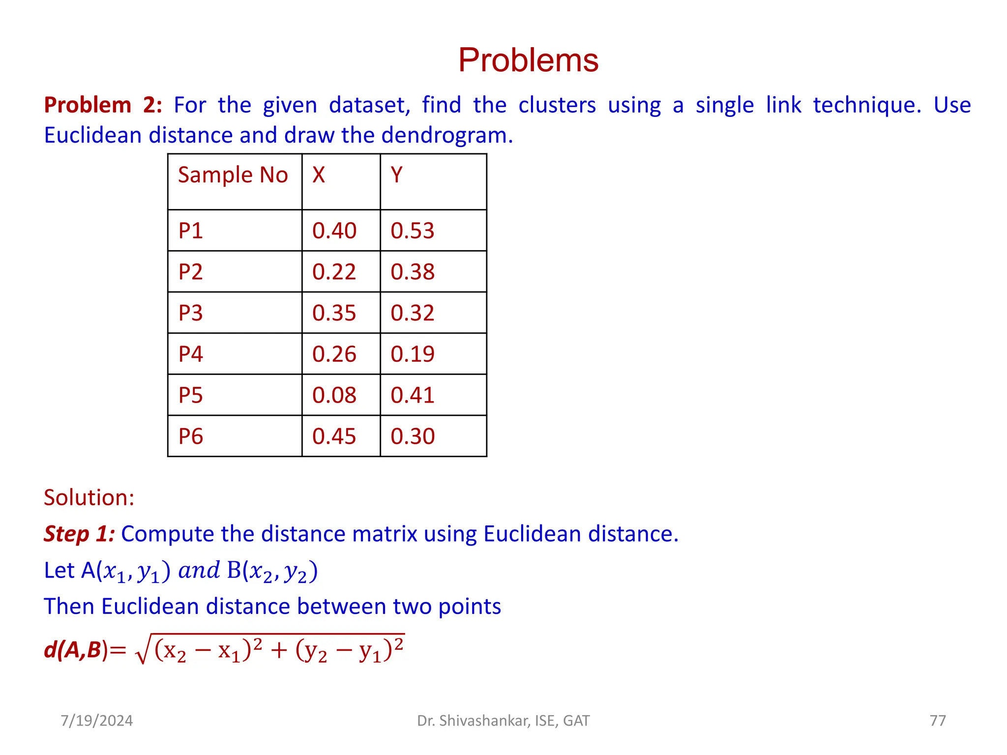 Problems
Problem 2: For the given dataset, find the clusters using a single link technique. Use
Euclidean distance and draw the dendrogram.
Solution:
Step 1: Compute the distance matrix using Euclidean distance.
Let A(𝑥1, 𝑦1) 𝑎𝑛𝑑 B(𝑥2, 𝑦2)
Then Euclidean distance between two points
d(A,B)= x2 − x1
2 + y2 − y1
2
7/19/2024 77
Dr. Shivashankar, ISE, GAT
Sample No X Y
P1 0.40 0.53
P2 0.22 0.38
P3 0.35 0.32
P4 0.26 0.19
P5 0.08 0.41
P6 0.45 0.30
 