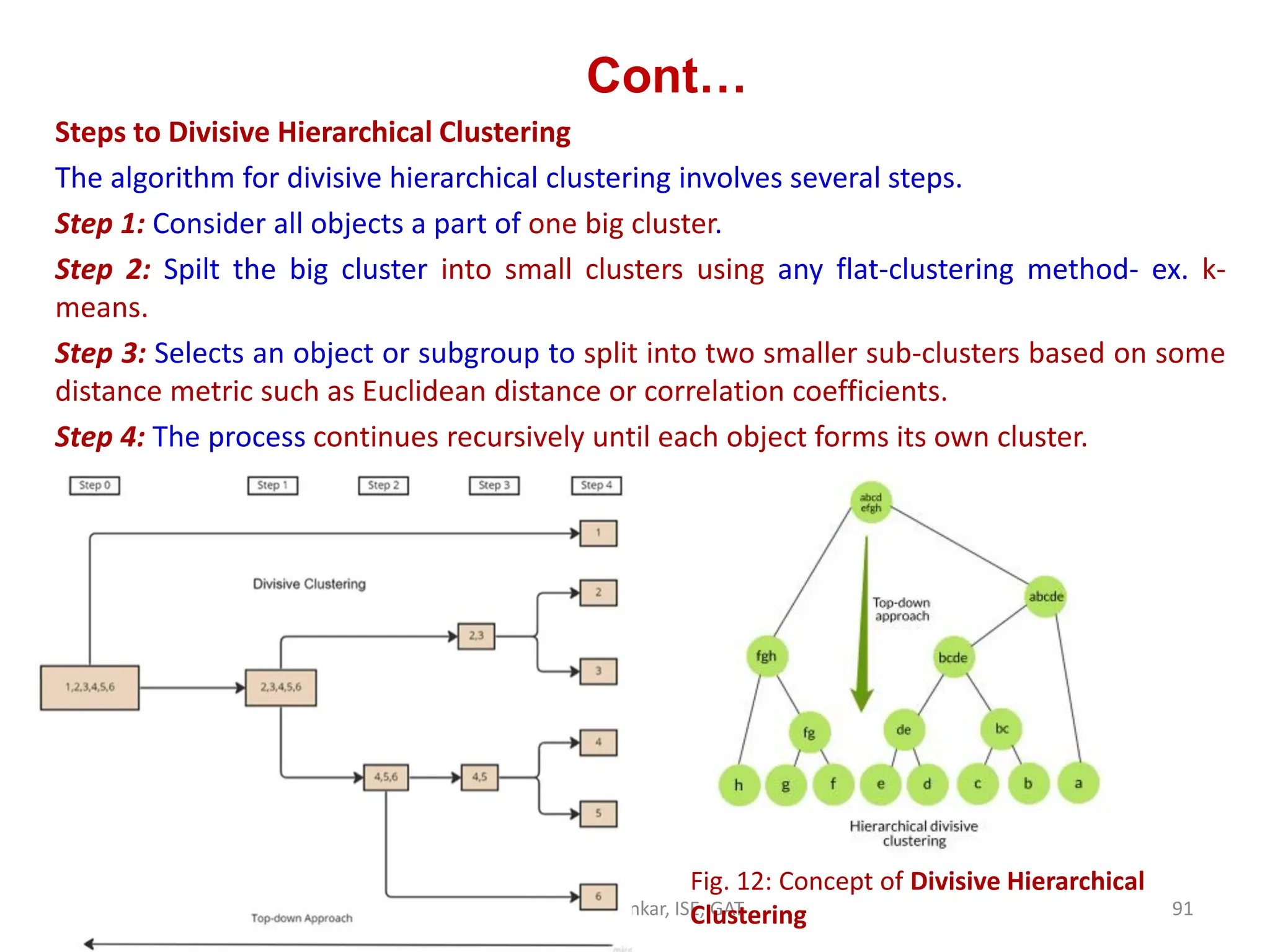 Cont…
Steps to Divisive Hierarchical Clustering
The algorithm for divisive hierarchical clustering involves several steps.
Step 1: Consider all objects a part of one big cluster.
Step 2: Spilt the big cluster into small clusters using any flat-clustering method- ex. k-
means.
Step 3: Selects an object or subgroup to split into two smaller sub-clusters based on some
distance metric such as Euclidean distance or correlation coefficients.
Step 4: The process continues recursively until each object forms its own cluster.
7/19/2024 91
Dr. Shivashankar, ISE, GAT
Fig. 12: Concept of Divisive Hierarchical
Clustering
 