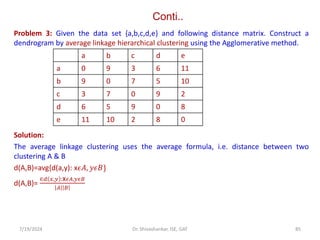 Conti..
Problem 3: Given the data set {a,b,c,d,e} and following distance matrix. Construct a
dendrogram by average linkage hierarchical clustering using the Agglomerative method.
Solution:
The average linkage clustering uses the average formula, i.e. distance between two
clustering A & B
d(A,B)=avg{d(a,y): x𝜖𝐴, 𝑦𝜖𝐵}
d(A,B)=
∈𝑑 𝑥,𝑦 :x𝜖𝐴,𝑦𝜖𝐵
𝐴 𝐵
7/19/2024 85
Dr. Shivashankar, ISE, GAT
a b c d e
a 0 9 3 6 11
b 9 0 7 5 10
c 3 7 0 9 2
d 6 5 9 0 8
e 11 10 2 8 0
 