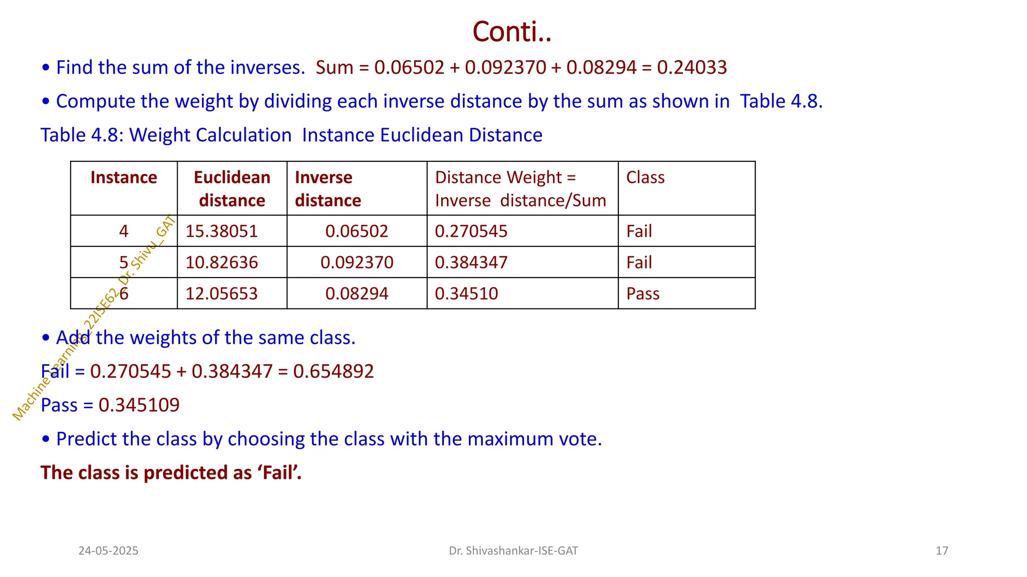 Conti..
• Find the sum of the inverses. Sum = 0.06502 + 0.092370 + 0.08294 = 0.24033
• Compute the weight by dividing each inverse distance by the sum as shown in Table 4.8.
Table 4.8: Weight Calculation Instance Euclidean Distance
• Add the weights of the same class.
Fail = 0.270545 + 0.384347 = 0.654892
Pass = 0.345109
• Predict the class by choosing the class with the maximum vote.
The class is predicted as ‘Fail’.
24-05-2025 17
Dr. Shivashankar-ISE-GAT
Instance Euclidean
distance
Inverse
distance
Distance Weight =
Inverse distance/Sum
Class
4 15.38051 0.06502 0.270545 Fail
5 10.82636 0.092370 0.384347 Fail
6 12.05653 0.08294 0.34510 Pass
 