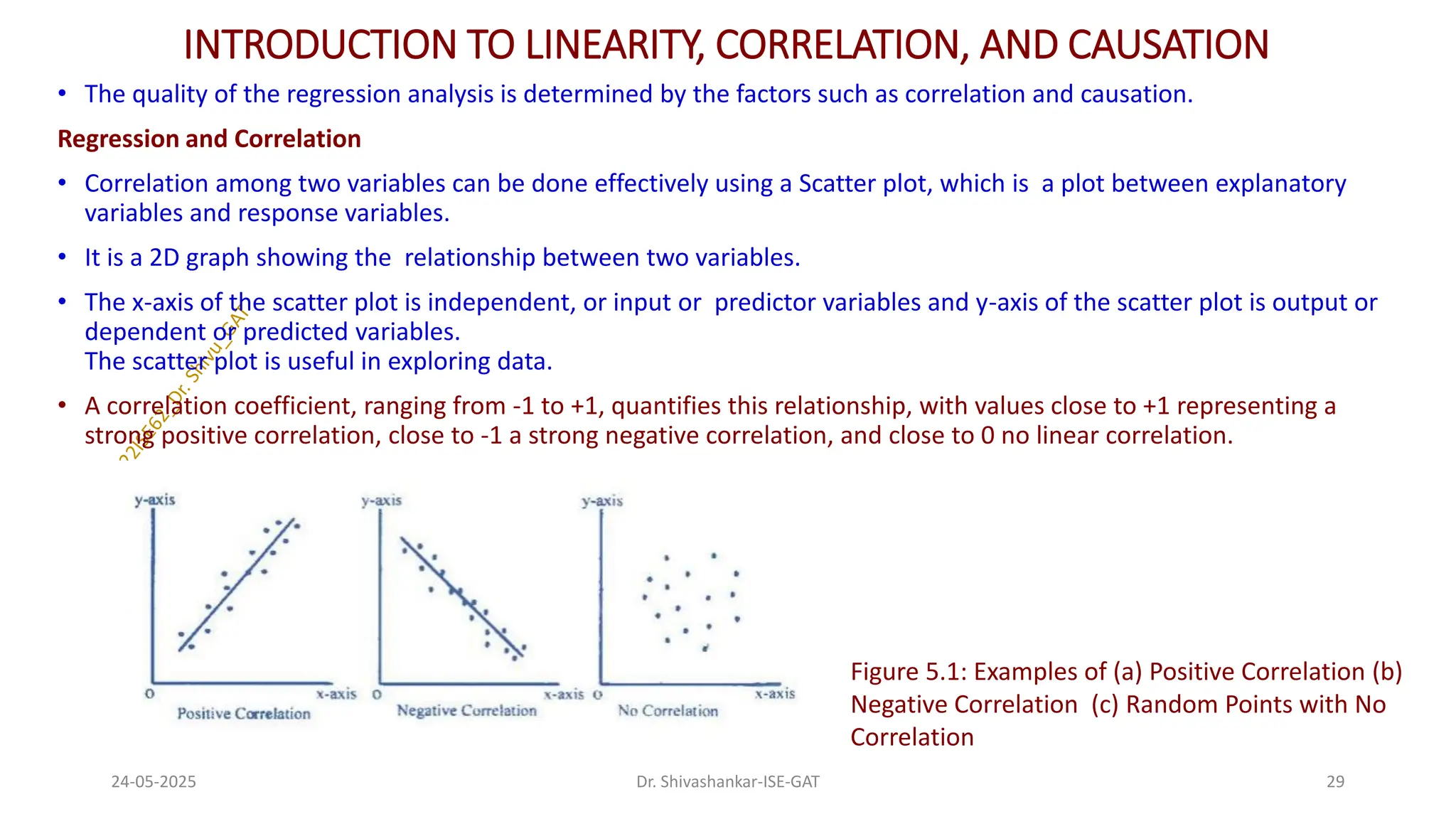 INTRODUCTION TO LINEARITY, CORRELATION, AND CAUSATION
• The quality of the regression analysis is determined by the factors such as correlation and causation.
Regression and Correlation
• Correlation among two variables can be done effectively using a Scatter plot, which is a plot between explanatory
variables and response variables.
• It is a 2D graph showing the relationship between two variables.
• The x-axis of the scatter plot is independent, or input or predictor variables and y-axis of the scatter plot is output or
dependent or predicted variables.
The scatter plot is useful in exploring data.
• A correlation coefficient, ranging from -1 to +1, quantifies this relationship, with values close to +1 representing a
strong positive correlation, close to -1 a strong negative correlation, and close to 0 no linear correlation.
24-05-2025 29
Dr. Shivashankar-ISE-GAT
Figure 5.1: Examples of (a) Positive Correlation (b)
Negative Correlation (c) Random Points with No
Correlation
 