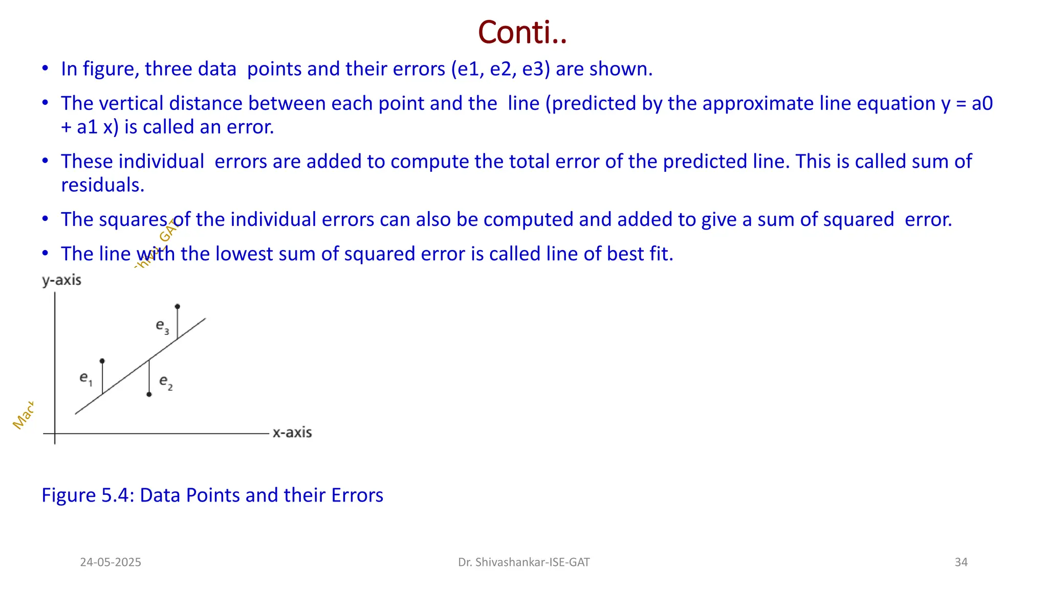Conti..
• In figure, three data points and their errors (e1, e2, e3) are shown.
• The vertical distance between each point and the line (predicted by the approximate line equation y = a0
+ a1 x) is called an error.
• These individual errors are added to compute the total error of the predicted line. This is called sum of
residuals.
• The squares of the individual errors can also be computed and added to give a sum of squared error.
• The line with the lowest sum of squared error is called line of best fit.
Figure 5.4: Data Points and their Errors
24-05-2025 34
Dr. Shivashankar-ISE-GAT
 