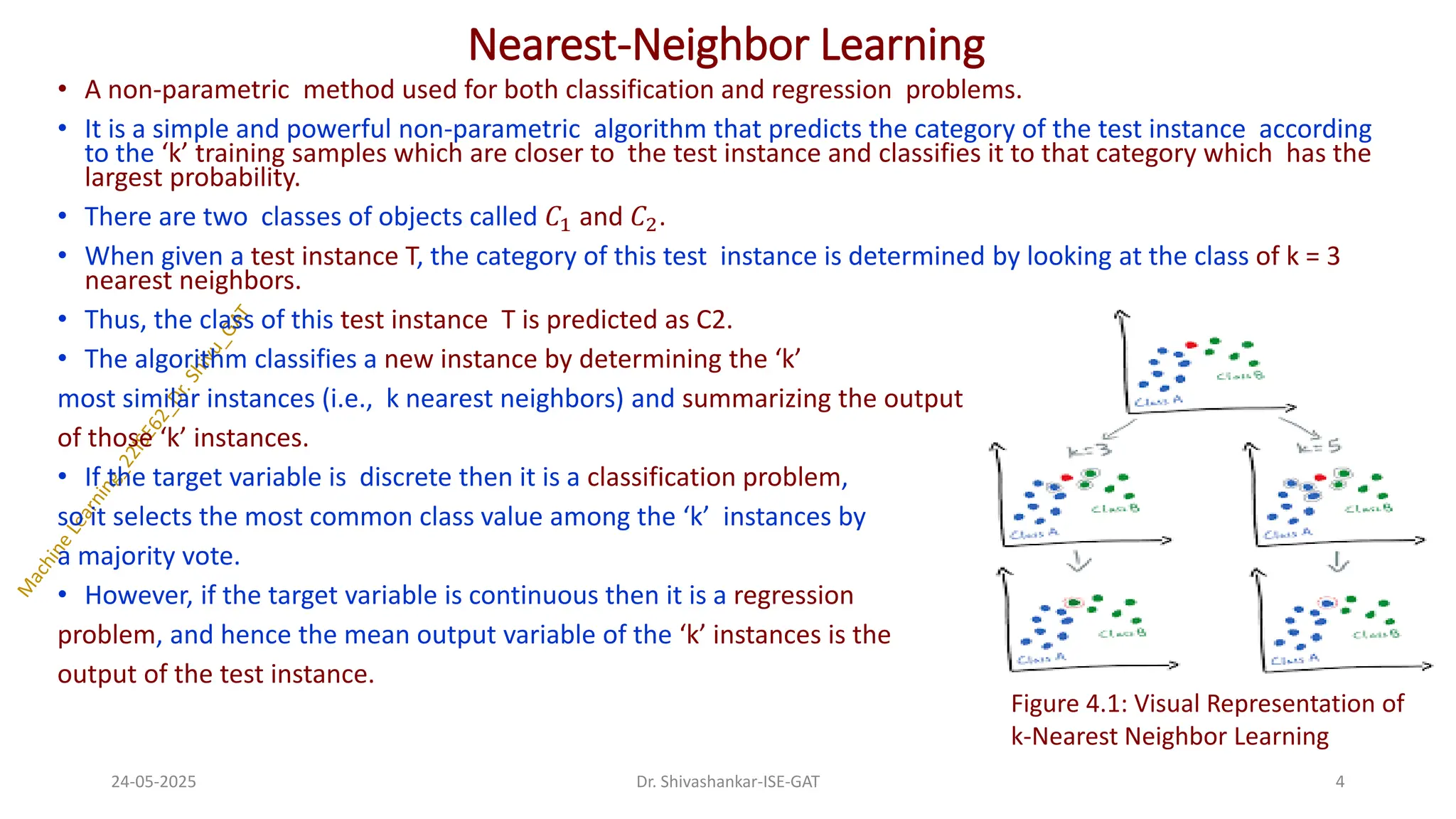 Nearest-Neighbor Learning
• A non-parametric method used for both classification and regression problems.
• It is a simple and powerful non-parametric algorithm that predicts the category of the test instance according
to the ‘k’ training samples which are closer to the test instance and classifies it to that category which has the
largest probability.
• There are two classes of objects called 𝐶1 and 𝐶2.
• When given a test instance T, the category of this test instance is determined by looking at the class of k = 3
nearest neighbors.
• Thus, the class of this test instance T is predicted as C2.
• The algorithm classifies a new instance by determining the ‘k’
most similar instances (i.e., k nearest neighbors) and summarizing the output
of those ‘k’ instances.
• If the target variable is discrete then it is a classification problem,
so it selects the most common class value among the ‘k’ instances by
a majority vote.
• However, if the target variable is continuous then it is a regression
problem, and hence the mean output variable of the ‘k’ instances is the
output of the test instance.
24-05-2025 4
Dr. Shivashankar-ISE-GAT
Figure 4.1: Visual Representation of
k-Nearest Neighbor Learning
 