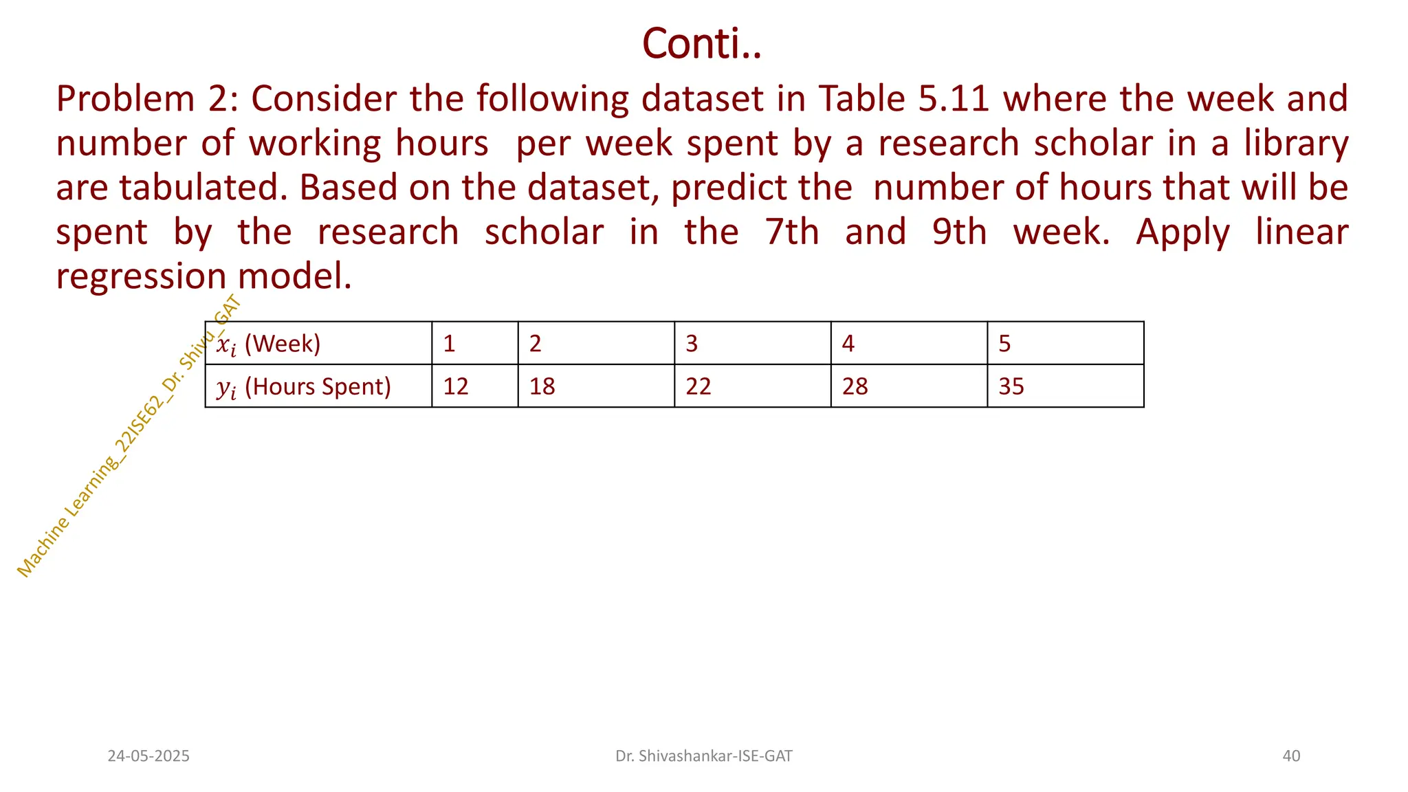 Conti..
Problem 2: Consider the following dataset in Table 5.11 where the week and
number of working hours per week spent by a research scholar in a library
are tabulated. Based on the dataset, predict the number of hours that will be
spent by the research scholar in the 7th and 9th week. Apply linear
regression model.
24-05-2025 40
Dr. Shivashankar-ISE-GAT
𝑥𝑖 (Week) 1 2 3 4 5
𝑦𝑖 (Hours Spent) 12 18 22 28 35
 