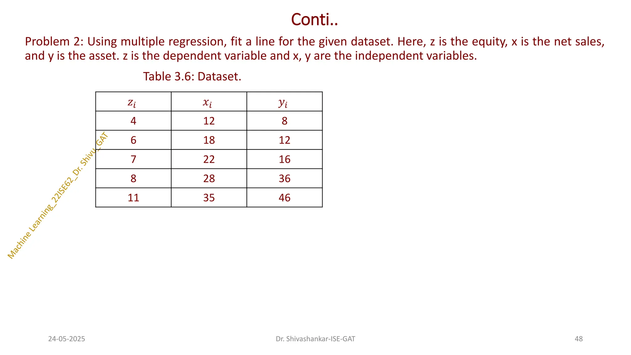 Conti..
Problem 2: Using multiple regression, fit a line for the given dataset. Here, z is the equity, x is the net sales,
and y is the asset. z is the dependent variable and x, y are the independent variables.
Table 3.6: Dataset.
24-05-2025 48
Dr. Shivashankar-ISE-GAT
𝑧𝑖 𝑥𝑖 𝑦𝑖
4 12 8
6 18 12
7 22 16
8 28 36
11 35 46
 