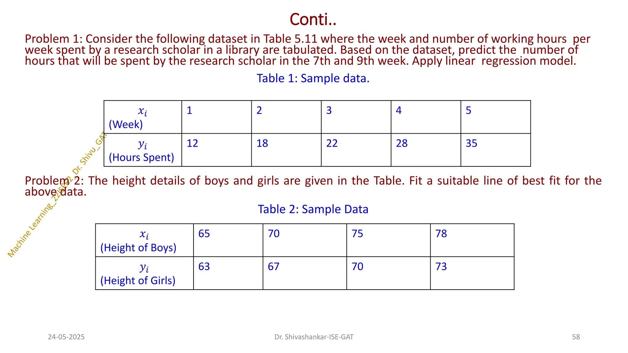 Conti..
Problem 1: Consider the following dataset in Table 5.11 where the week and number of working hours per
week spent by a research scholar in a library are tabulated. Based on the dataset, predict the number of
hours that will be spent by the research scholar in the 7th and 9th week. Apply linear regression model.
Table 1: Sample data.
Problem 2: The height details of boys and girls are given in the Table. Fit a suitable line of best fit for the
above data.
Table 2: Sample Data
24-05-2025 58
Dr. Shivashankar-ISE-GAT
𝑥𝑖
(Week)
1 2 3 4 5
𝑦𝑖
(Hours Spent)
12 18 22 28 35
𝑥𝑖
(Height of Boys)
65 70 75 78
𝑦𝑖
(Height of Girls)
63 67 70 73
 