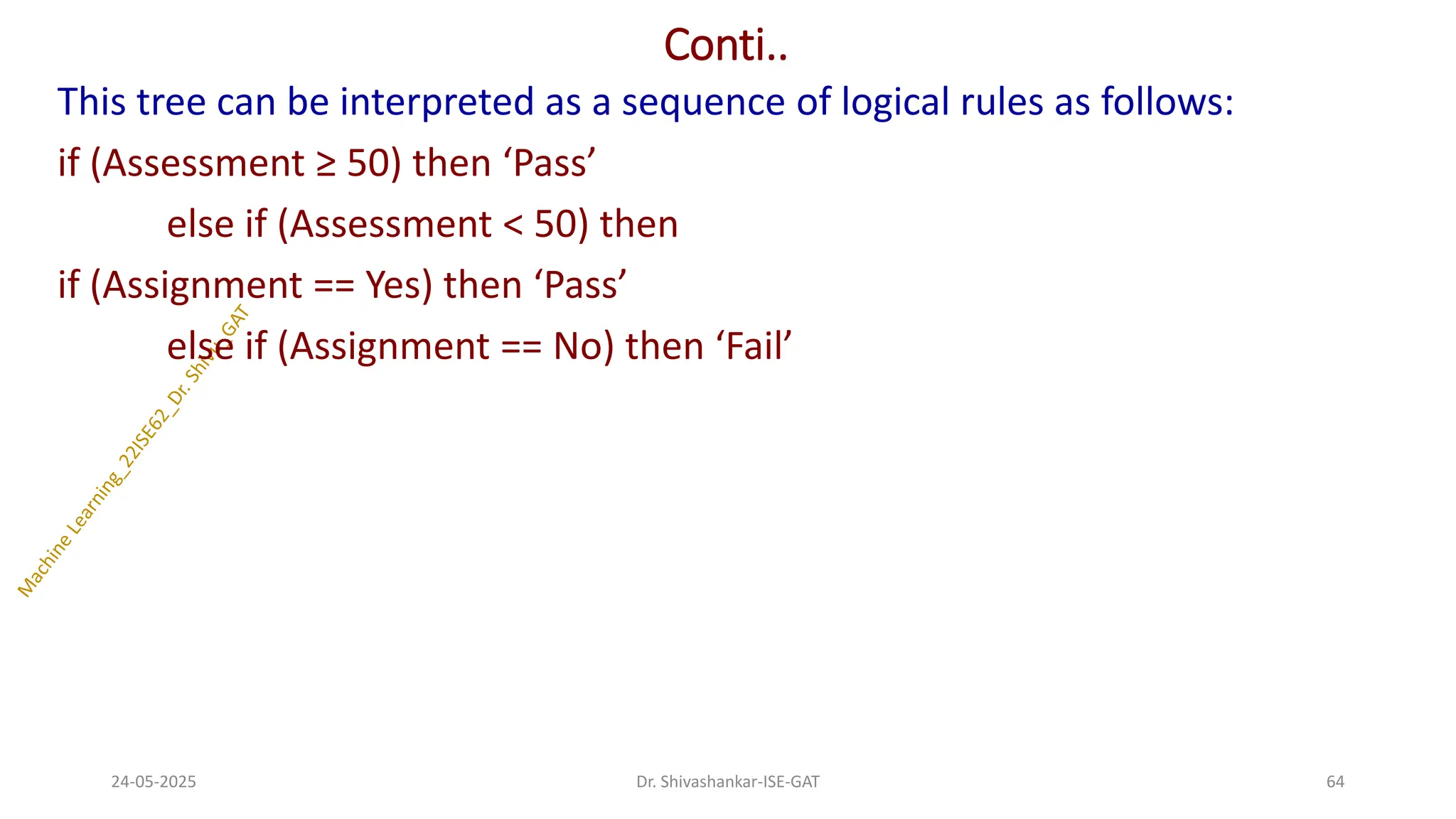 Conti..
This tree can be interpreted as a sequence of logical rules as follows:
if (Assessment ≥ 50) then ‘Pass’
else if (Assessment < 50) then
if (Assignment == Yes) then ‘Pass’
else if (Assignment == No) then ‘Fail’
24-05-2025 64
Dr. Shivashankar-ISE-GAT
 