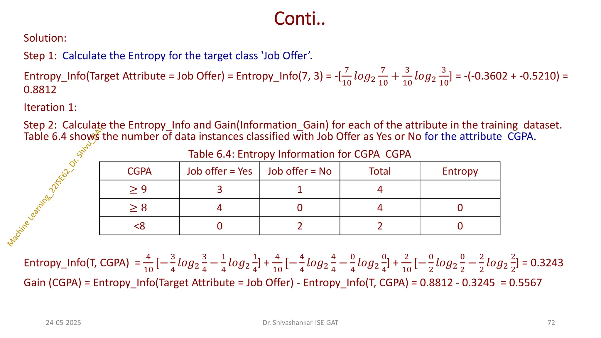 Conti..
Solution:
Step 1: Calculate the Entropy for the target class ‛Job Offer’.
Entropy_Info(Target Attribute = Job Offer) = Entropy_Info(7, 3) = -[
7
10
𝑙𝑜𝑔2
7
10
+
3
10
𝑙𝑜𝑔2
3
10
] = -(-0.3602 + -0.5210) =
0.8812
Iteration 1:
Step 2: Calculate the Entropy_Info and Gain(Information_Gain) for each of the attribute in the training dataset.
Table 6.4 shows the number of data instances classified with Job Offer as Yes or No for the attribute CGPA.
Table 6.4: Entropy Information for CGPA CGPA
Entropy_Info(T, CGPA) =
4
10
[−
3
4
𝑙𝑜𝑔2
3
4
−
1
4
𝑙𝑜𝑔2
1
4
] +
4
10
[−
4
4
𝑙𝑜𝑔2
4
4
−
0
4
𝑙𝑜𝑔2
0
4
] +
2
10
[−
0
2
𝑙𝑜𝑔2
0
2
−
2
2
𝑙𝑜𝑔2
2
2
] = 0.3243
Gain (CGPA) = Entropy_Info(Target Attribute = Job Offer) - Entropy_Info(T, CGPA) = 0.8812 - 0.3245 = 0.5567
24-05-2025 72
Dr. Shivashankar-ISE-GAT
CGPA Job offer = Yes Job offer = No Total Entropy
≥ 9 3 1 4
≥ 8 4 0 4 0
<8 0 2 2 0
 